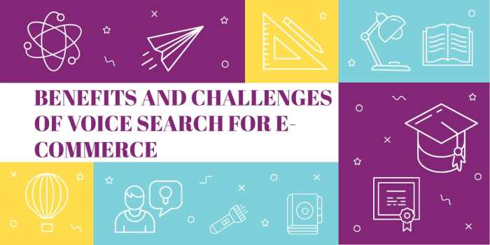 Future of Shopping | Emerging Top Ecommerce Trends for 2024